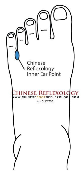 2 Chinese Reflexology Points for Earaches, Swimmer’s Ear & Ear Infections Ear Pressure Points, Chinese Reflexology, Massage Pressure Points, Polarity Therapy, Ear Reflexology, Ear Massage, Reflexology Points, Pressure Point Therapy, Ear Infections