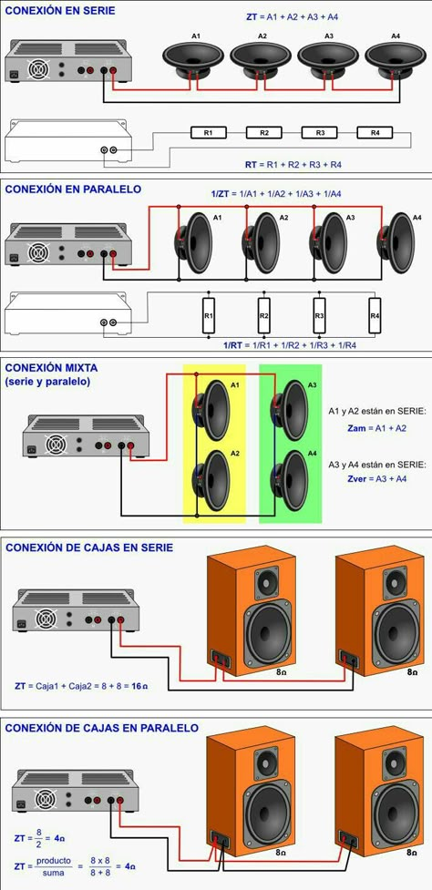 Car Audio Systems Diy, Wiring Speakers, Diy Boombox, Subwoofer Wiring, Amplificatori Audio, Basic Electronic Circuits, Sound System Car, Subwoofer Box Design, Diy Amplifier