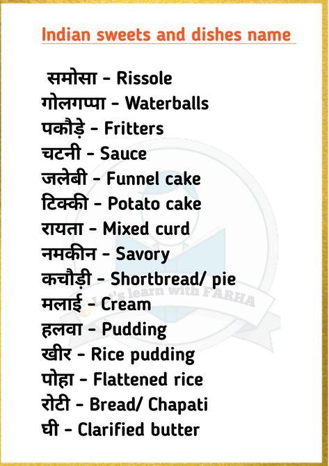 Indian Words And Meanings, Hindi Learning, Basic English Grammar Book, Simple English Sentences, English Vinglish, English Phrases Sentences, English Word Book, English Learning Books, English Transition Words