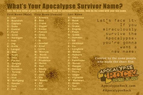 A-RockNameGenerator Apocalypse Names, What Your Name, Apocalypse Survivor, Story Titles, Creepy Stuff, Bird Houses Diy, Name List, The Apocalypse, Name Ideas