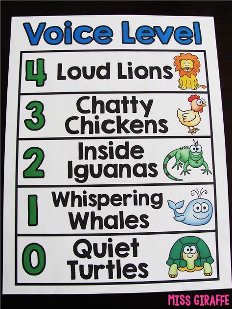 Chatty Class Classroom Management, Talkative Students, Voice Level Charts, Classroom Management Preschool, Voice Levels, Conscious Discipline, Prek Classroom, Pre K Classroom, Classroom Management Tool