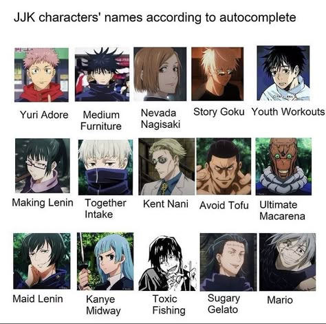 Jjk Alignment Chart, With This Treasure I Summon, Jjk X Csm, Jjk Actor Au, Jjk Characters, Funny Jjk, Jjk Funny, Circus Characters, Anime Mems