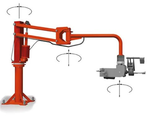 This manipulator's parallel arm is articulated at the shoulder, elbow and wrist joints. Description from ergonomicpartners.com. I searched for this on bing.com/images Shipping Container Workshop, Robotic Arms, Machine Shop Projects, Moving Tools, Welding Tables, Crane Lift, Garage Lift, Custom Metal Fabrication, Gantry Crane