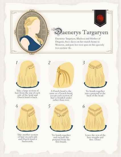 5 Elaborate "Game Of Thrones" Hairstyles You Can Do At Home: Daenerys Targaryen Daenerys Hair, Medieval Hair, Targaryen Hair, Medieval Hairstyles, Hair Videos Tutorials, Easy Hair, Hair Tutorials, Hair Dos, How To Style