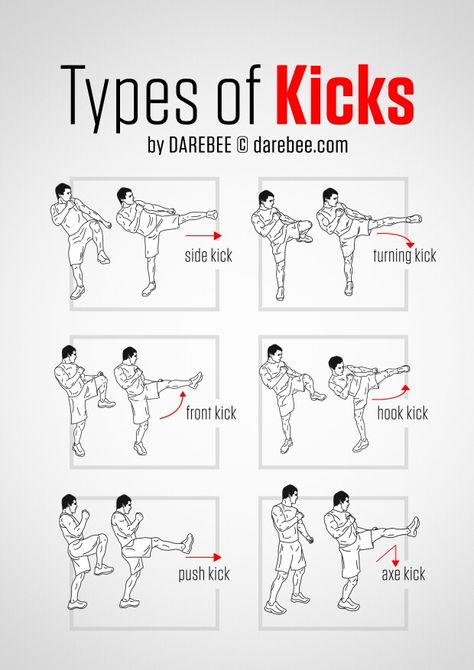 . Martial Arts Kicks, Fighter Workout, Boxing Training Workout, Martial Arts Sparring, Superhero Workout, Mma Workout, Trening Sztuk Walki, Self Defense Moves, Self Defense Martial Arts