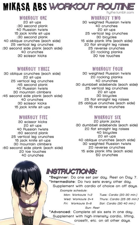 Anime Exercise Routines, Mikasa Abs Workout Routine, Mikasa Ackerman Ab Workout, Mikasa Exercise, Mikasa Ab Workout, Anime Ab Workout, Anime Abs Workout, Mikasa Workout Routine, Mikasa Abs Workout