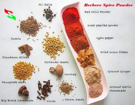 Berbere Recipe Ethiopian Spice Blend Easy and Authentic Recipe - Powered by @ultimaterecipe Berbere Recipe, Ethiopian Recipes, Ethiopian Injera, Recipes African, Berbere Spice, Ethiopian Cuisine, Spiced Lentils, Food Spicy, African Spices