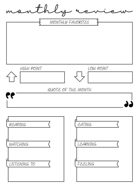 Year Review Template, Planing Ideas For Study, Monthly Review Template, Bujo Monthly Review, Diary Template Journals, Bullet Journal Monthly Review, Ipad Journal Template, Journal Page Template, Bullet Journal Templates