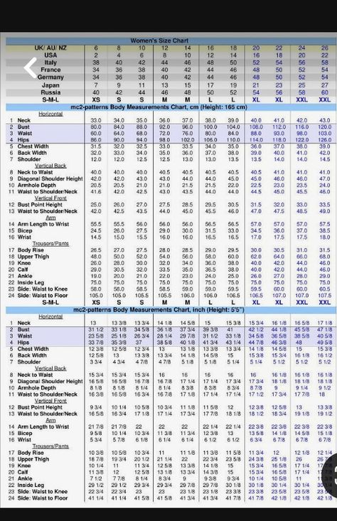 Standard Body Measurement Chart Women, Standard Measurements Chart For Women, Maternity Diy, Sewing Easy, Body Measurement Chart, Measurements Chart, Sewing Easy Diy, Body Measurement, Western Wear For Women