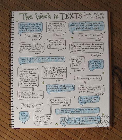 Great idea but I hardly get texts so this might have to be facebook conversations and messages instead.: Bullet Journal Banners, Journal Creative, Cbt Therapy, Bullet Journal Page, To Do Planner, Smash Journal, Number 22, Journal Project, Wreck This Journal