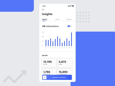 Statistics Design, Statistics App, Chart Ui, Iphone Interface, Mahima Mahajan, Dashboard Mobile, Mobile Ux, Interactive Charts, Mobile App Design Inspiration