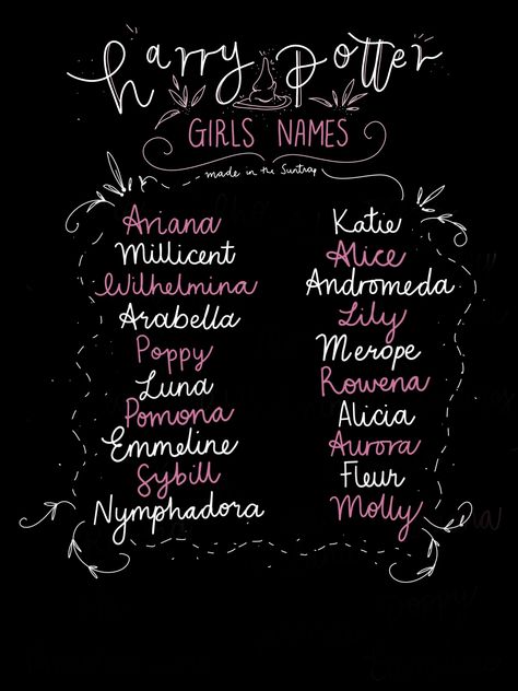 Hogwarts Names Ideas, Hogwarts Name Ideas, Harry Potter Last Names, Harry Potter Name Ideas, Harry Potter Inspired Names, Harry Potter Girl Names, Harry Potter Names, Harry Potter Baby Names, Hermione Name