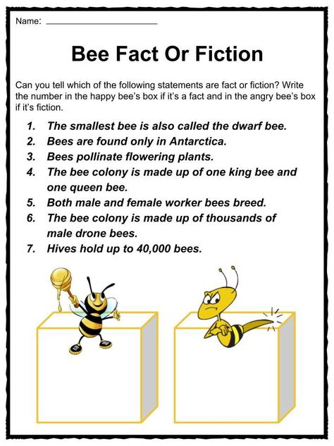 Bee Facts, Worksheets, Habitat & Life Span Information for Kids Bee Facts For Kids, Drone Bee, King Bee, Worker Bee, Bee Colony, Bee Boxes, Small Bees, Facts For Kids, Flying Insects