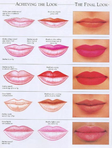 Types of lips Bigger Bottom Lip Filler, Bigger Bottom Lip, Lip Tutorial, Makeup Board, Lip Shapes, How To Apply Lipstick, Makati, Love Makeup, Lipstick Colors