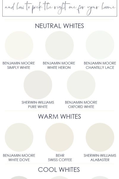 Life On Virginia Street - DIY . Home Decor . Travel . Style . Life Paint Colors White, White Grey Paint, Best White Paint Colors, Off White Paint Colors, White Interior Paint, Nursery Paint Colors, Painting Trim White, Life On Virginia Street, Behr Paint Colors