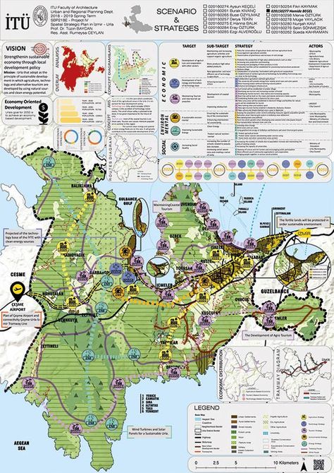 Public Park Design, Scenario Planning, Spatial Planning, Strategy Map, Urban Analysis, Urban Design Graphics, Proposal Planning, Urban Design Plan, Strategic Plan