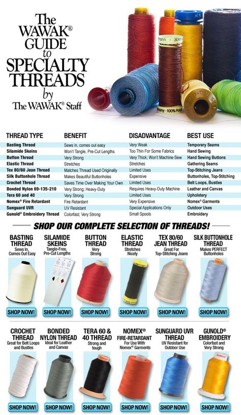 WAWAK Guide To Specialty Threads Has some great pricing on Brand name thread like Maxi Lock for sergers and Zippers but to get free shipping must place order of $100.00 or pay $4.89 for under $100.00.. Thank you Tawanda Maker for the pin!!!! TIP: Store thread out of direct sun light and in boxes or cabinets so it is dust free!!: Serger Sewing, Sewing 101, Sewing Tips And Tricks, Retro Pin Up, Sew Ins, Sewing Stitches, Sew Easy, Sewing Lessons, Quilting Tips