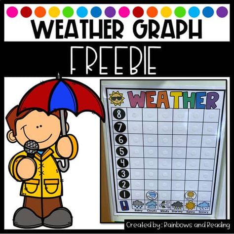 Weather Graph Poster FREEBIE by Rainbows and Reading | TPT Weather Graph Kindergarten, Preschool Weather Chart, Weather Poster, Weather Graph, Preschool Weather, Weather Crafts, Picture Graphs, Weather Chart, 7th Grade Ela