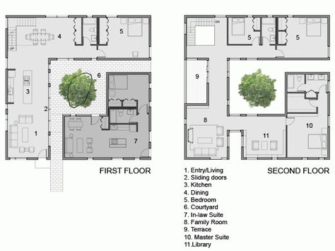 2d Floor Plan, Atrium House, 3d Floor Plan, Courtyard House Plans, Casa Country, Architectural Floor Plans, Casas The Sims 4, Villa Plan, Home Design Floor Plans