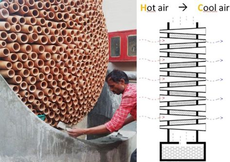 At a glance, the honeycomb structure of terracotta tubes looks more like large-scale work of handmade sculpture than a highly designed air conditioner. Developed for an electronics factory in New D… Natural Air Conditioner, Sustainable Architecture Design, Passive Cooling, Terracotta Wall, Natural Ventilation, Low Tech, Eco House, Yanko Design, Sustainable Architecture