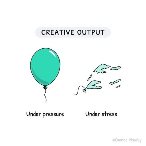 Remove Distractions Quotes, Pressure On Yourself Quotes, Study Pressure Quotes, Distractions Quotes, Study Pressure, Motivation Graphics, Remove Distractions, Pressure Makes Diamonds, Pressure Quotes