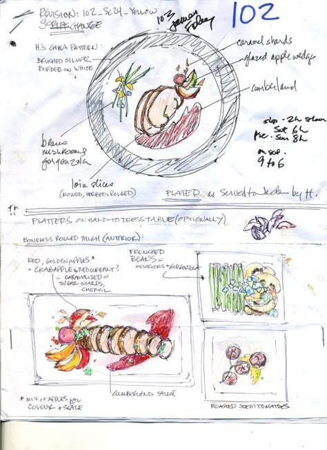 Feeding Hannibal: Eps. 2 Hannibal Food, Spinach And Mushrooms, Plate Drawing, Food Plating Techniques, Gourmet Food Plating, Apple Glaze, Roasted Apples, Plating Techniques, Food Sketch