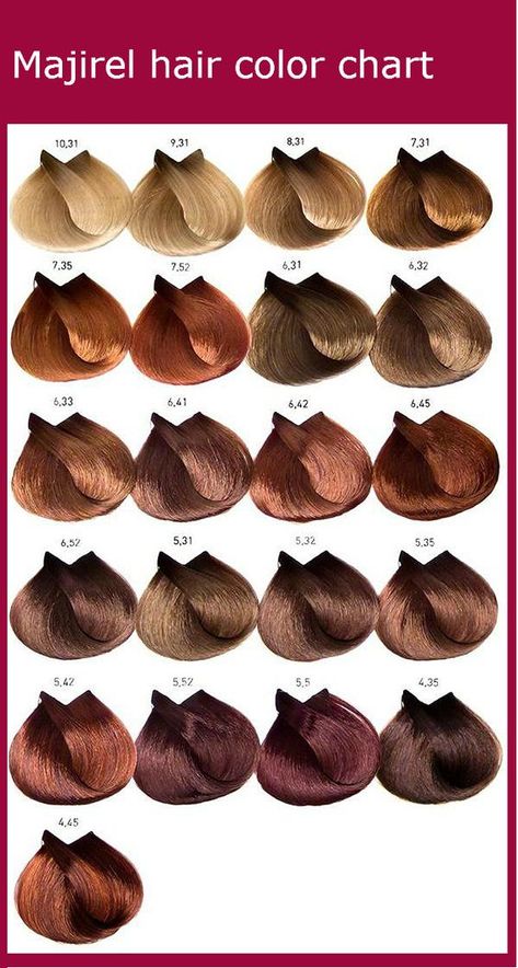 Loreal Hair Color Brown, Hair Color Number Chart, Professional Hair Color Chart, Brown Hair Dye Colors, Loreal Hair Color Chart, Loreal Hair Color, Schwarzkopf Hair Color, Cheveux Oranges, Loreal Hair