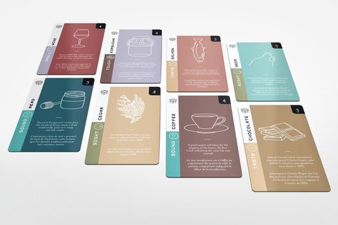 Card Game Layout, Game Manual Design, Game Instructions Design, Manual Design Layout, Instruction Card Design, Game Cards Design, Flashcard Design, Card Games Design, Instruction Manual Design