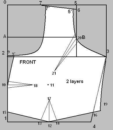 Arm Pattern, Learning Sewing, Blouse Tutorial, Sewing Sleeves, Sewing Measurements, Bra Fashion, Trendy Sewing Projects, Sewing Blouses, Ladies Handkerchiefs