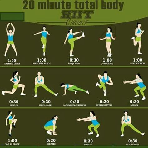 20 min workout Living Room Workout, 20 Min Workout, Jogging In Place, Jumping Lunges, Hiit At Home, Living The Good Life, Workout For Flat Stomach, Side Lunges, Outfit Yoga