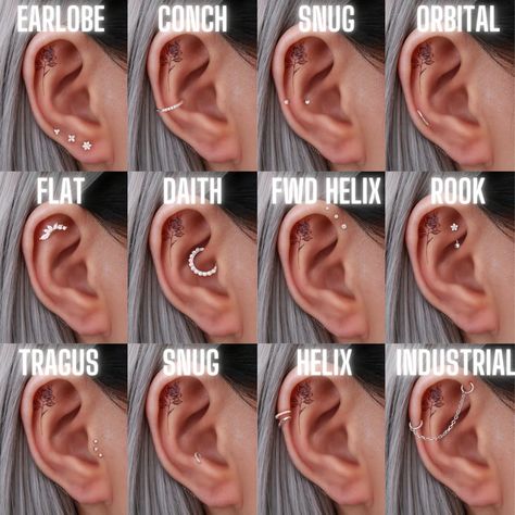 Ušný Piercing, All Ear Piercings, Auricle Piercing, Different Ear Piercings, Unique Ear Piercings, Ear Piercing Ideas, Ear Piercings Chart, Piercing Chart, Double Ear Piercings