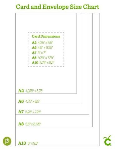 Fantabulous Cricut Challenge Blog: Quick Tip Tuesday Envelope Size Chart, Stampin Up Anleitung, Cricut Cuttlebug, Card Making Templates, Tip Tuesday, Stamping Cards, Card Making Tips, Card And Envelope, Cricut Cards