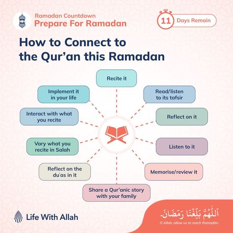 Ramadan Preparation, Tilawat E Quran, Ramadan Journal, Ramadan Month, Preparing For Ramadan, Quran Pak, For Ramadan, Quotes Quran, Islamic Quotes Quran