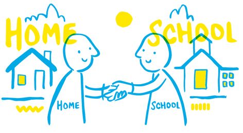 How to build a strong home school partnership - Pobble - Medium School And Community Partnerships, Parent School Partnerships, Pta Events, Korea Wallpaper, Parent Involvement, Challenging Behaviors, Class Teacher, School Community, Education System