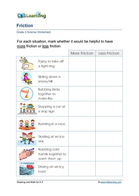 Friction Worksheet For Grade 3, Science Tlm, English Excercise, Friction Worksheet, Friction Activities, Gravity And Friction, What Is Friction, Scientific Method Worksheet Free, Friction Force