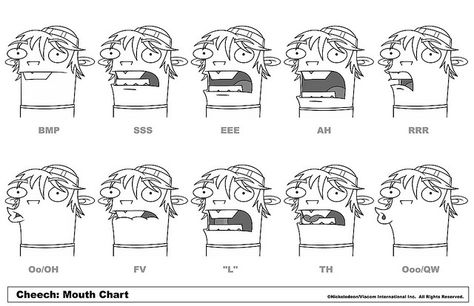 Cheech Mouth Chart by Fred Seibert, via Flickr Mouth Chart, Character Mouth, Fanboy And Chum Chum, Mouth Animation, Funny Mouth, Value Drawing, Cartoon Mouths, Animation Character Design, Character Design Challenge