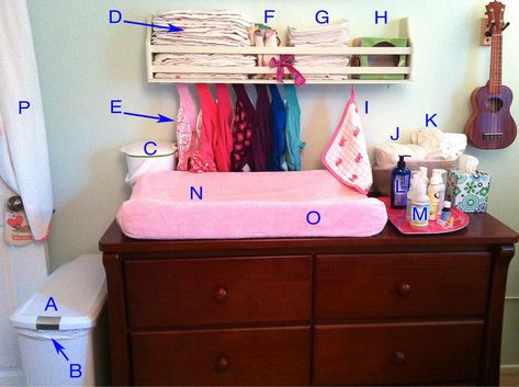 Everything You Need to Set up a Cloth Diaper Changing Station. gDiapers. Hybrid diapers. Great tips. Diaper Changing Station Organization, Diapering Station, Organic Baby Wipes, Diaper Station, Baby Changing Station, Diaper Changing Station, Reusable Nappies, Baby Birds, Cloth Diapering