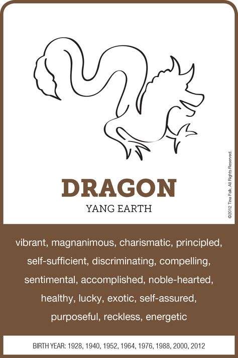 I really am a dragon. Chinese Zodiac Signs Dragon, Chilling Quotes, Chinese Numerology, Dragon Quotes, Chill Quotes, Chinese Zodiac Dragon, Dragon Zodiac, Chinese Horoscope, Fire Breather