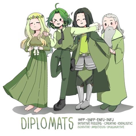 Mbti Diplomats, Enfp Infj, Infj Enfj, Personalidad Enfp, Personalidad Infj, Infp Personality Type, Mbti Type, Enfp Personality, Aot Anime