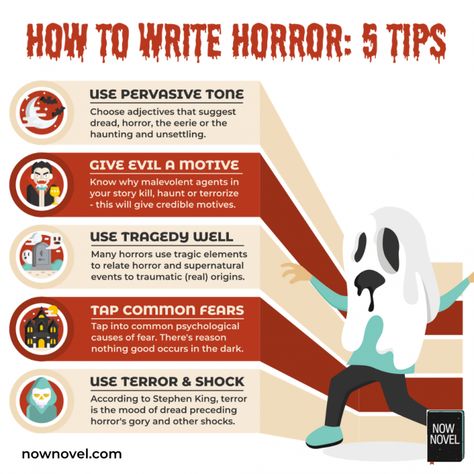 How to Write a Horror Story - 6 Terrific Tips | Now Novel Horror Movie Making Tips, How To Make A Horror Story, Horror Book Inspiration, Horror Novel Outline, Writing A Horror Novel, How To Write A Scary Book, How To Write A Physcopath, How To Write Horror Books, Thriller Writing Tips