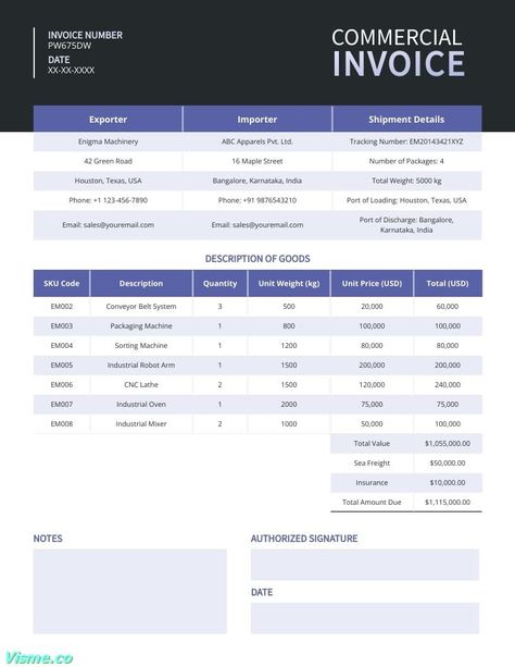 Industrial Commercial Invoice Template  Visme Invoice Template Free Download, Create Invoice, Packaging Machine, Invoice Template, Templates Free Download, Free Download, Coding, Quick Saves