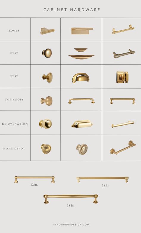 Kitchen Cabinet Hardware Round Up - In Honor Of Design Kabinet Dapur, Kitchen Cabinet Hardware, Kitchen Hardware, Kitchen Inspiration Design, Kitchen Redo, Updated Kitchen, Linen Closet, Design Luxury, Cabinet Design