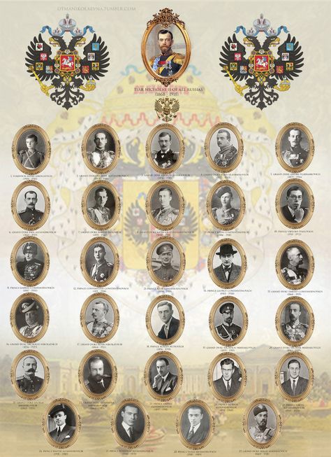 Dmitri Pavlovich, Russian Eagle, Olga Nikolaevna, Romanov Sisters, Royal Family Trees, Line Of Succession, Family Tree Art, House Of Romanov, Alexandra Feodorovna