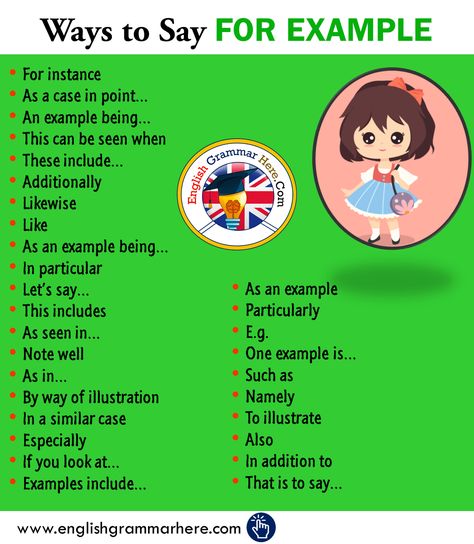 30 Ways to Say FOR EXAMPLE in English Ways To Say For Example, Schul Survival Kits, Other Ways To Say, Essay Writing Skills, Conversational English, English Vocab, Good Vocabulary, English Language Teaching, English Writing Skills