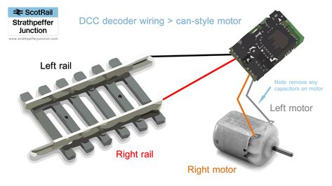 N Scale Train Layout, Light Switch Wiring, Ho Train Layouts, Ho Scale Train Layout, N Scale Model Trains, Model Railway Track Plans, Ho Model Trains, N Scale Trains, Wood Toys Plans