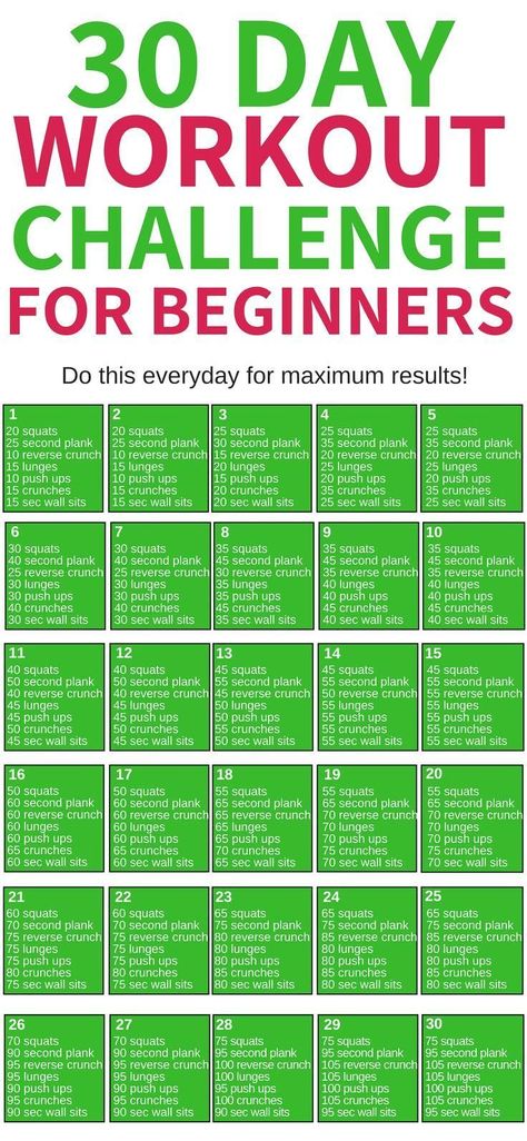 Membakar Lemak Perut, Workout Challenges, Workout Plan For Beginners, 30 Day Fitness, 30 Day Workout Challenge, Yoga Exercises, Fitness Challenge, Lose 50 Pounds, Fitness Transformation