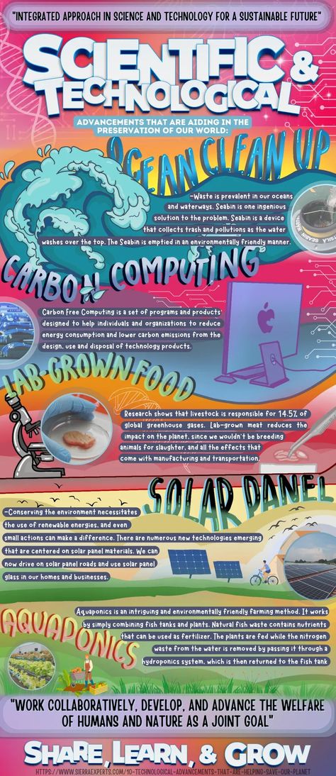 Infographic Elements Design, Science Technology And Society, Ig Theme, Technology And Society, Technology Posters, Keyword Elements Canva, Infographic Design Layout, The Song Of Achilles, Elements Canva