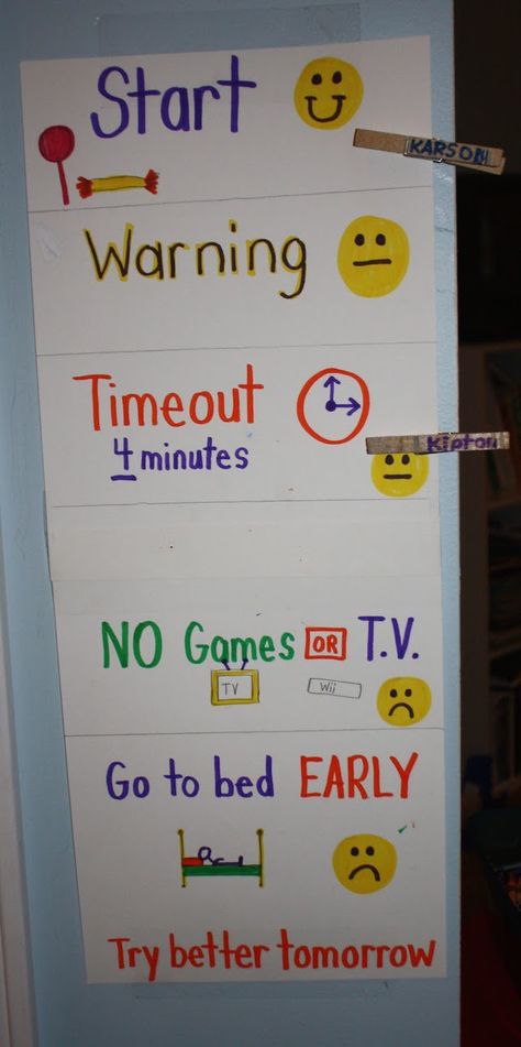 Education Positive, Discipline Kids, Behaviour Chart, Reward Chart, Kids Behavior, Chores For Kids, Chore Chart, Baby Hacks, Positive Parenting