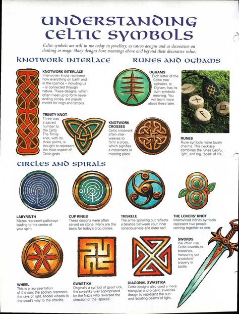 Celtic Druid Symbols, Celtic Healing Symbols, Celtic Wiccan Symbols, Germanic Paganism Symbols, Celtic Druid Tattoo, Celtic Sigils And Meanings, Welsh Celtic Symbols And Meanings, Celtic Pagan Symbols, Scottish Celtic Symbols And Meanings