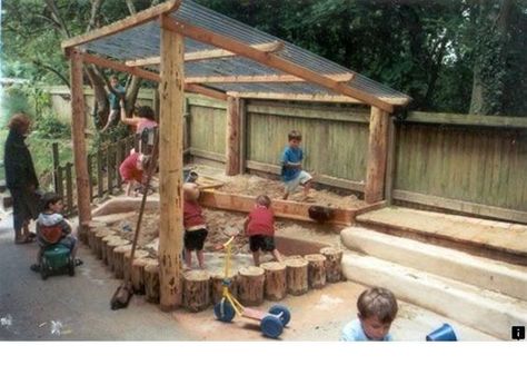 Backyard Playground Ideas, Natural Play Spaces, Natural Playgrounds, Outdoor Play Space, Playground Areas, Outdoor Play Spaces, Outdoor Play Areas, Natural Play, Outside Play